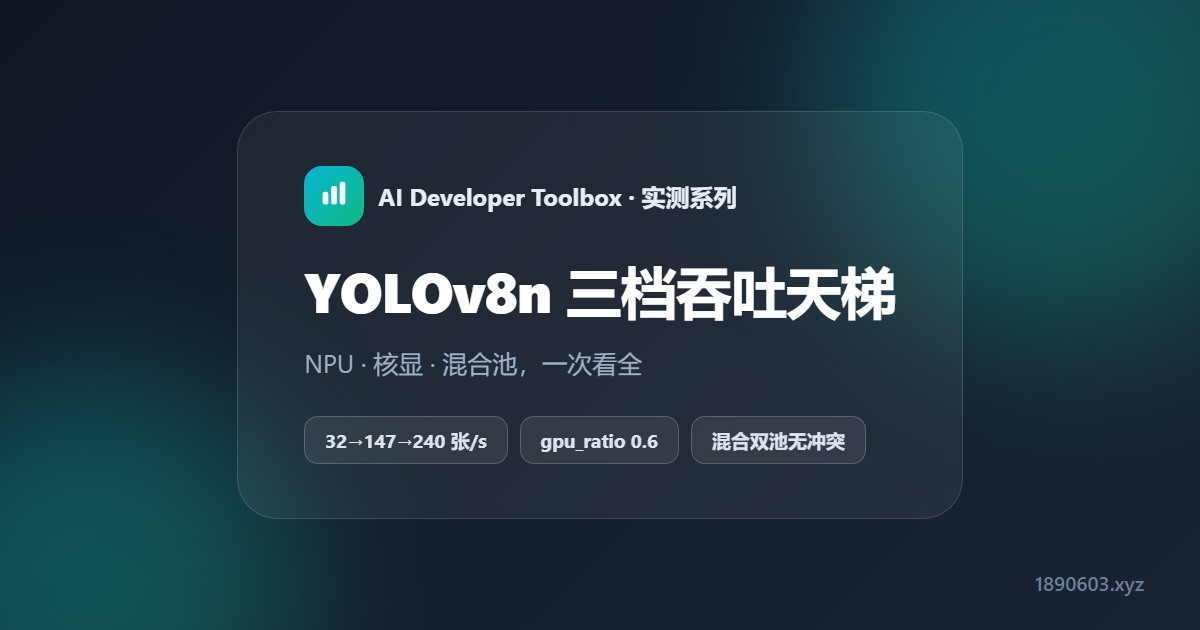 YOLOv8n 在 Core Ultra 235H：NPU/核显/混合三档吞吐天梯 32→147→240 张/s